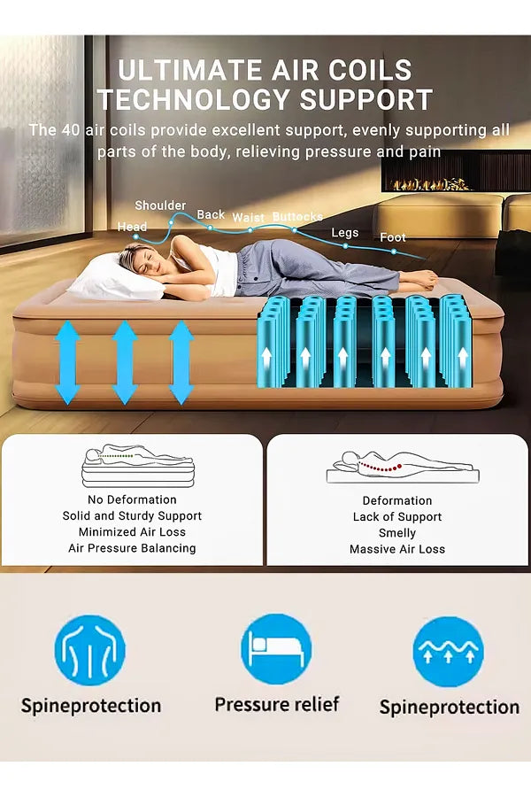 Premium Double Air Mattress with Built-In Pump – Self-Inflating Inflatable Bed for Camping, Indoor & Outdoor Comfort